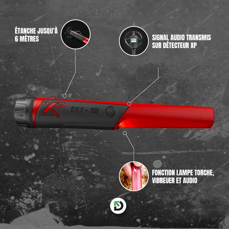 Pointer XP Mi-6 - DDis