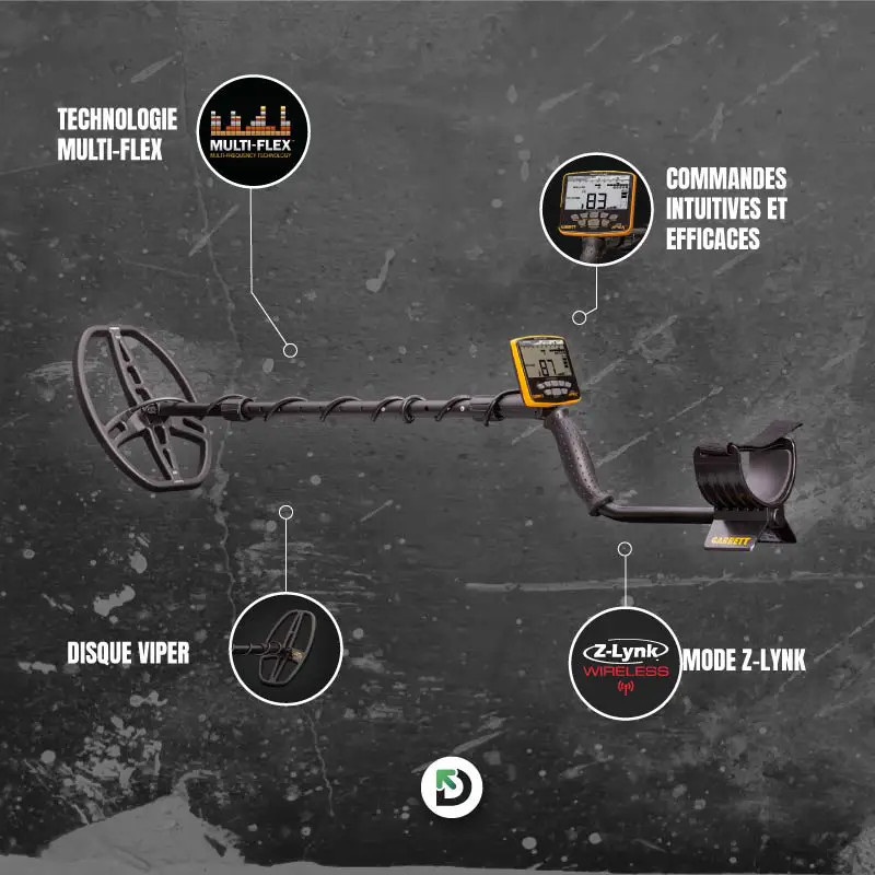 Détecteur Garrett Ace Apex + casque MS-3 - DDis